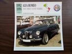 Alfa Romeo - Fiches Edito Service période 1952-1967, Collections, Marques automobiles, Motos & Formules 1, Comme neuf, Enlèvement ou Envoi