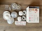 Youha dubbele draadloze borstkolf, Kinderen en Baby's, Babyvoeding en Toebehoren, Ophalen, Zo goed als nieuw, Borstkolf