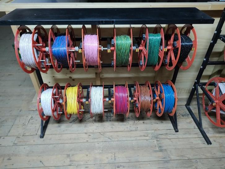 Automotive kabel 1, 25mm2 en dikker, Auto-onderdelen, Elektronica en Kabels, Ophalen of Verzenden