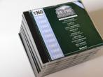De Pre Historie 60 -Vol 2 -10 cd's- (prijs in beschrijving), Cd's en Dvd's, Ophalen of Verzenden