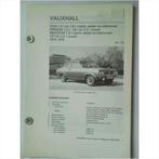 Vauxhall Viva Firenza Magnum Vraagbaak losbladig 1972-1976 #, Livres, Autos | Livres, Utilisé, Enlèvement ou Envoi