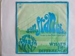 Scott McKenzie : San Francisco 1967, Enlèvement ou Envoi, Single, Comme neuf, Pop