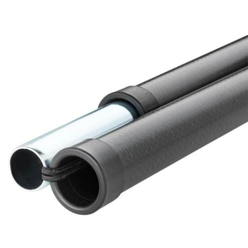 Dorema  FIBRETECH PLUS maat 10 tot 14 nog nieuwe, Caravans en Kamperen, Voortenten en Luifels, Nieuw, Ophalen