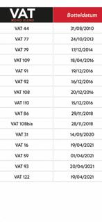 Geuze Boon Complete Vat serie 15 stuks, Verzamelen, Biermerken, Ophalen of Verzenden, Nieuw, Flesje(s)