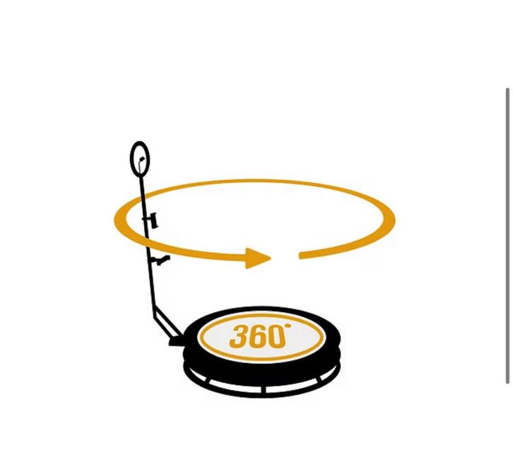 Borne video 360, Articles professionnels, Articles professionnels Autre, Enlèvement