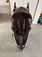 Buggy Quiny, Ophalen, Quinny, Regenhoes