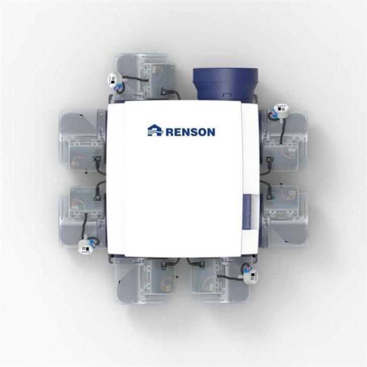 Renson KIT Healthbox 3.0 Smartzone - inclus 7 bases grilles, Doe-het-zelf en Bouw, Ventilatie en Afzuiging, Nieuw, Ventilator