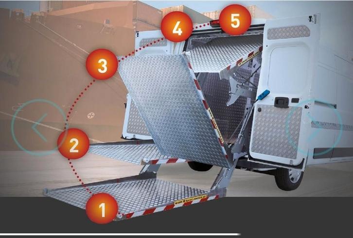 Easyloader , in werkende staat, Zakelijke goederen, Machines en Bouw | Heftrucks en Intern transport, Overige typen, Elektrisch