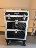 Pedicurekoffer, Enlèvement