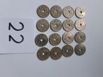 Oude Belgisch munten -5 Centiem, Gebruikt, Ophalen of Verzenden