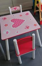 Kindertafelset, Kinderen en Baby's, Ophalen