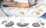 Petit coussin d'allaitement 130 cm Coussin d'allaitement FRE, Neuf, Coussin d'allaitement, -, -