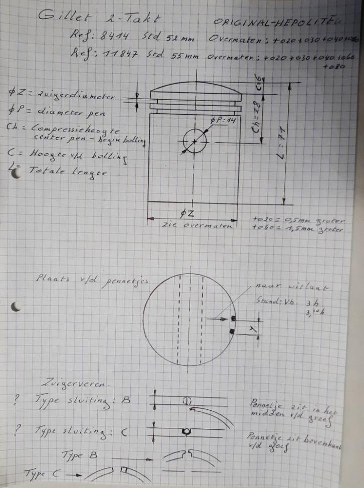 Piston original "Hepolite"  pour Gillet 2-Temps 125 en 150cc, Motoren, Onderdelen | Oldtimers, Nieuw, Ophalen of Verzenden