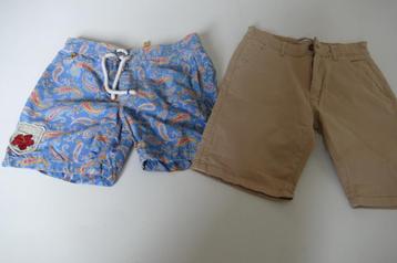 2 shorts:R95 en Rins: 14 jaar beschikbaar voor biedingen