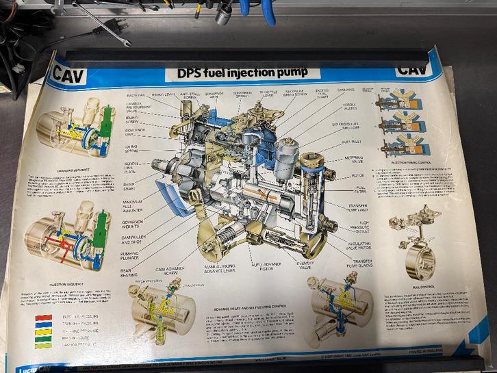 Werkplaats posters Delphi , Cav , Lucas diesel, Auto diversen, Overige Auto diversen, Ophalen