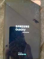 Samsung  moet weg, Verzenden, Gebruikt