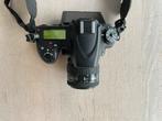 Nikon D750, Ophalen, Zo goed als nieuw