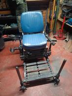 Vis station, Watersport en Boten, Ophalen