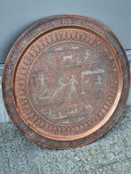 Plateau cuivre, Enlèvement, Utilisé