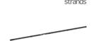 Mobisuv Strands Led Unity Interieur Verlichting Strip 953 mm, Verzenden, Nieuw