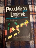 Produktie en logistiek, Boeken, Ophalen of Verzenden, Zo goed als nieuw, Economie en Marketing