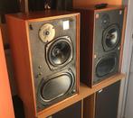 KEF Cadenza SP 1024 (1970), Audio, Tv en Foto, Luidsprekerboxen, Gebruikt, Minder dan 60 watt, Front, Rear of Stereo speakers