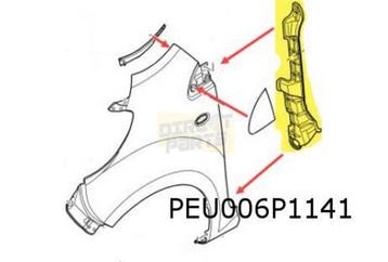 Peugeot 107 (-5/15) isolatie bevestiging Links voorscherm op