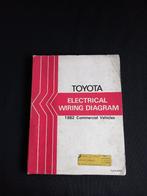 Manuel d'atelier Toyota : schémas électriques du CV 1982, Autos : Divers, Enlèvement ou Envoi
