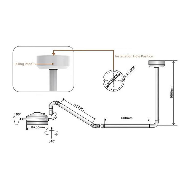 LED onderzoekslamp operatielamp plafond, Divers, Matériel Infirmier, Neuf, Enlèvement ou Envoi