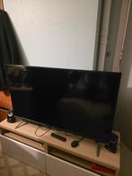 Urgent AORUS - FVU43 Parfait pour pc/PS5 4K 144Hz, Informatique & Logiciels, Moniteurs, HDMI, Aorus, Enlèvement ou Envoi, Moins de 1 ms