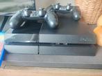 Play Station 4, Ophalen