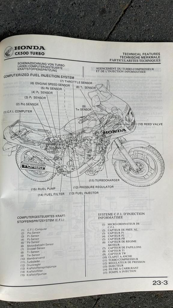 Manuel d'atelier du Honda CX500 Turbo, Livres, Motos, Utilisé, Marque ou Modèle, Enlèvement ou Envoi