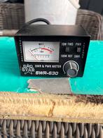 swr meter, Enlèvement, Comme neuf