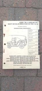 Handleiding voor de Jeep radio, Ophalen