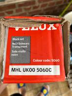 Velux zonnewering, Ophalen, Nieuw
