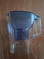 BRITA KRUIK EN 7 FILTERS, Huis en Inrichting, Keuken | Keukenbenodigdheden, Ophalen of Verzenden