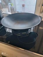 Wokpan, Ophalen, Gebruikt
