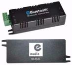 Bluetooth 4.0 stereo versterker 2 x 15 Watt RMS [B425BL-A], Audio, Tv en Foto, Stereoketens, Nieuw, Overige merken, Ophalen of Verzenden