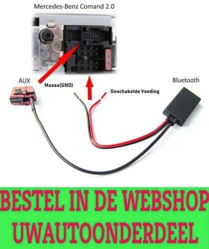 Mercedes Comand 2.0 Aps Navigatie Bluetooth Aux Mp3 Iphone, Autos : Divers, Tuning & Styling, Envoi