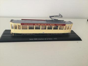 Tram miniature, Utilisé