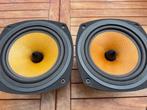 2 x Davis Acoustics Medium speaker 20 TK 8, Comme neuf, Autres marques, Haut-parleur central, Enlèvement