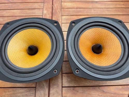 2 x Davis Acoustics Medium speaker 20 TK 8, TV, Hi-fi & Vidéo, Enceintes, Comme neuf, Haut-parleur central, 60 à 120 watts, Autres marques