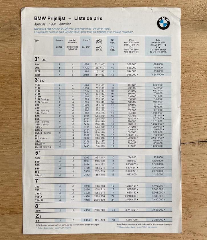BMW prijslijst januari 1991 BE-NL/FR pagina, Boeken, Auto's | Folders en Tijdschriften, Gelezen, BMW, Ophalen of Verzenden