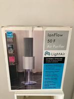 Lucht filter reiniger Lightair Ionflow, Nieuw, Ophalen