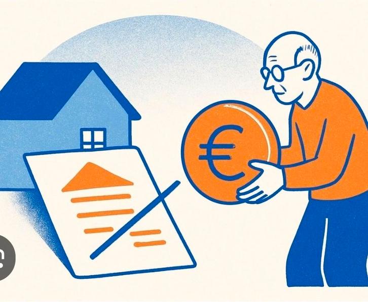 Lijfrente, Immo, Op zoek naar een huis