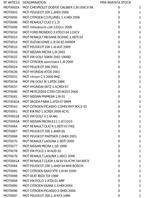 Set van 69 motoren voor export, Ophalen, Gebruikt, Opel