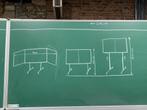 Schoolkaart, Huis en Inrichting, Ophalen, Gebruikt