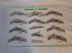 Affiche 1946 Fabrique Armes Unies Liege CENTAURE, Collections, Enlèvement ou Envoi, Photo ou Poster