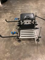 Te koop visgerei , ideaal voor beginnende visser, Ophalen, Zo goed als nieuw