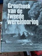 Grootboek van de tweede wereldoorlog, Enlèvement, Deuxième Guerre mondiale, Utilisé